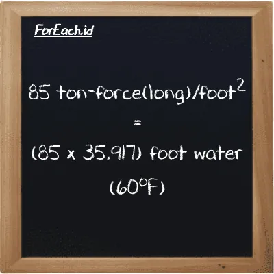 How to convert ton-force(long)/foot<sup>2</sup> to foot water (60<sup>o</sup>F): 85 ton-force(long)/foot<sup>2</sup> (LT f/ft<sup>2</sup>) is equivalent to 85 times 35.917 foot water (60<sup>o</sup>F) (ftH2O)